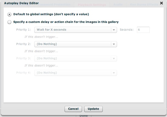 Blank Value Chain